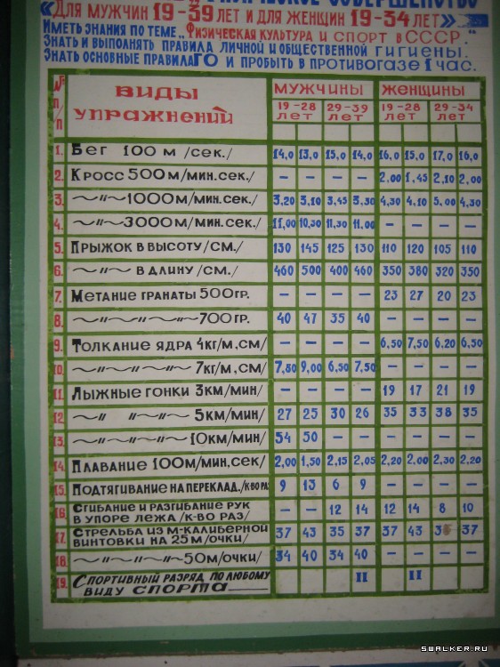 Заброшенное заводоуправление (Версия 2), Свердловская область