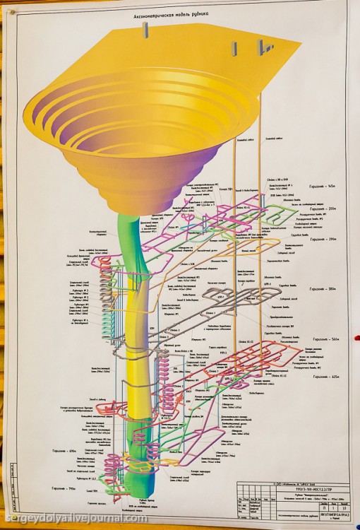 Добыча алмазов, г. Мирный, Якутия
