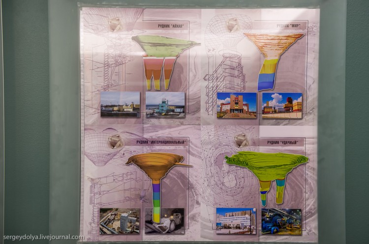 Добыча алмазов, г. Мирный, Якутия