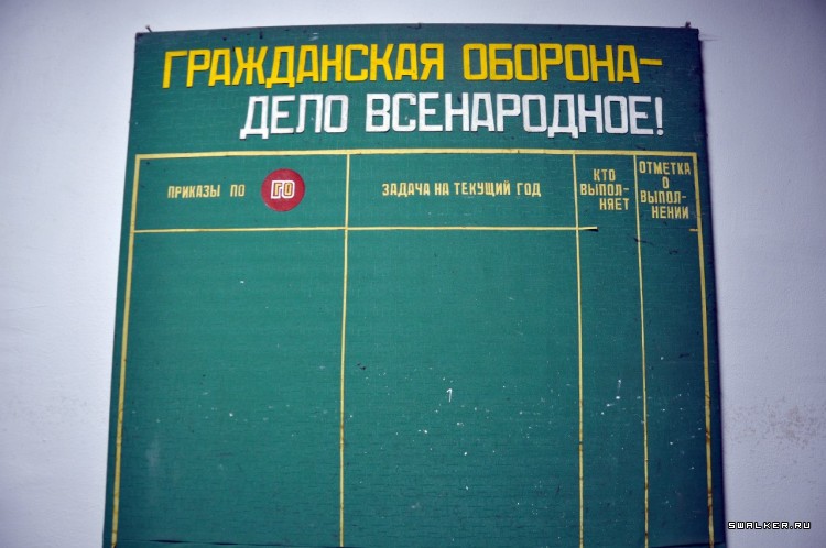 НИИ физики, Ростове-на-Дону