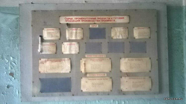 Чапаевский завод химических удобрений, Самарская область