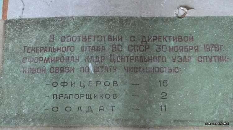 ВЧ 48264, Сахарово, Подольский район