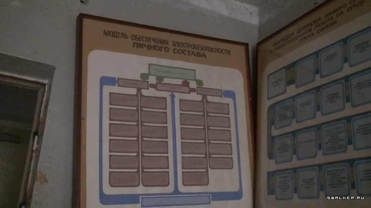 ВЧ 48264, Сахарово, Подольский район