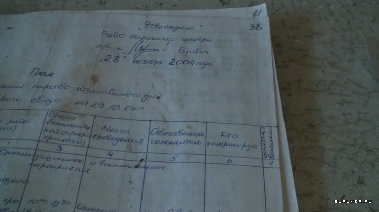 ВЧ 48264, Сахарово, Подольский район