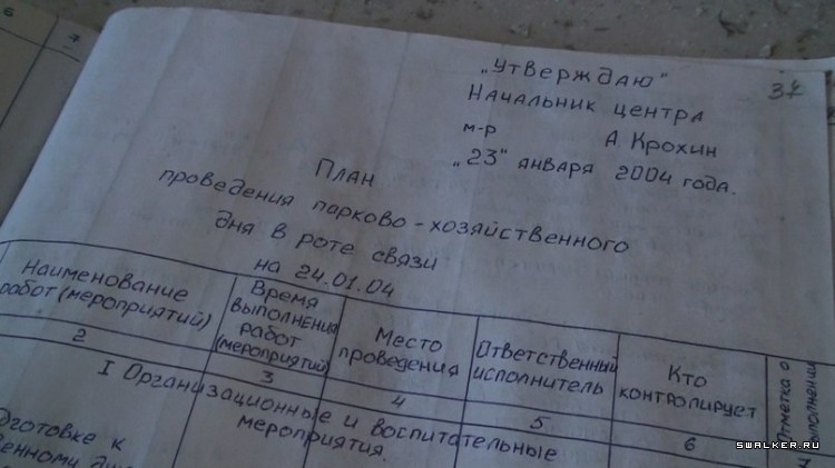 ВЧ 48264, Сахарово, Подольский район