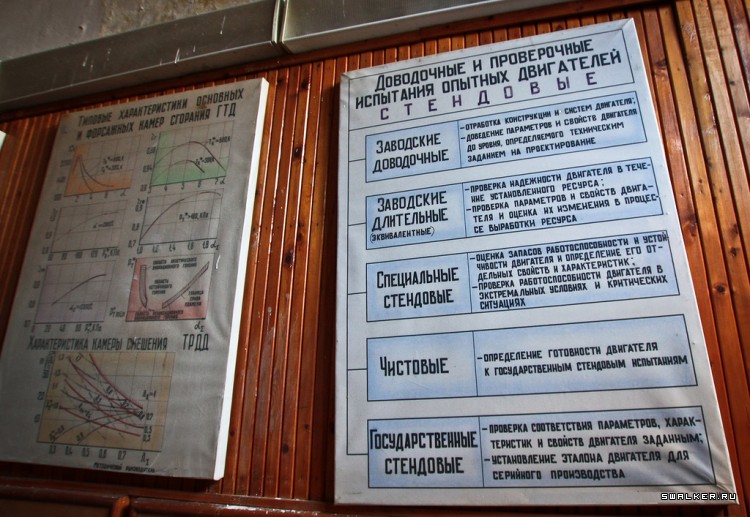 Учебный корпус военно - научного учреждения