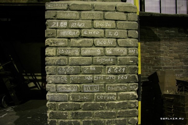 Волгоградский алюминиевый завод