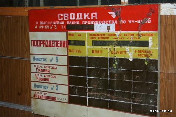 Волгоградский моторостроительный завод