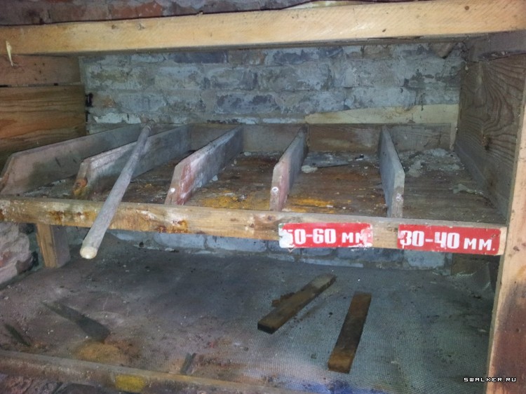 2022-й центральный склад вооружения и средств РХБЗ 2022-й центральный склад вооружения и средств РХБЗ