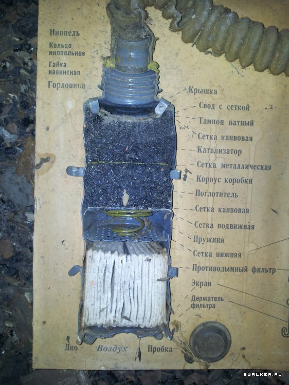 2022-й центральный склад вооружения и средств РХБЗ 2022-й центральный склад вооружения и средств РХБЗ